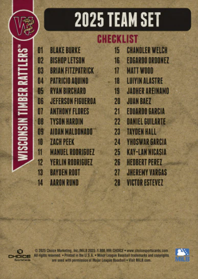 Wisconsin Timber Rattlers 2025 Team Card Set - Image 2
