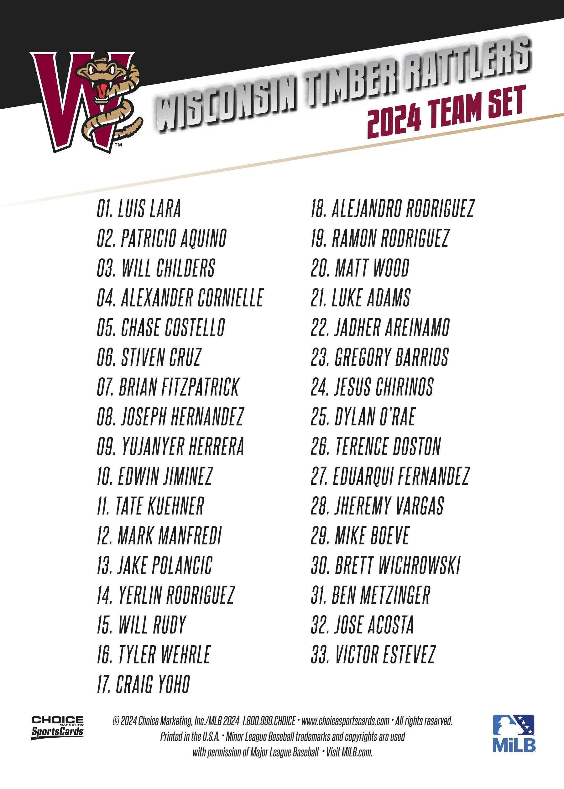 Wisconsin Timber Rattlers 2024 Team Card Set - Image 2